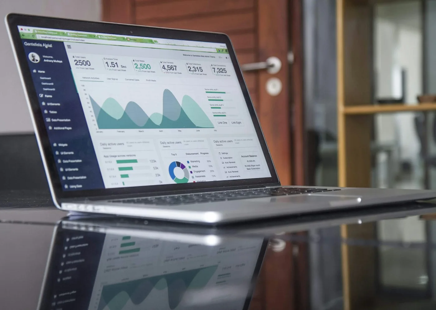 Notebook com painel de métricas de campanhas digitais